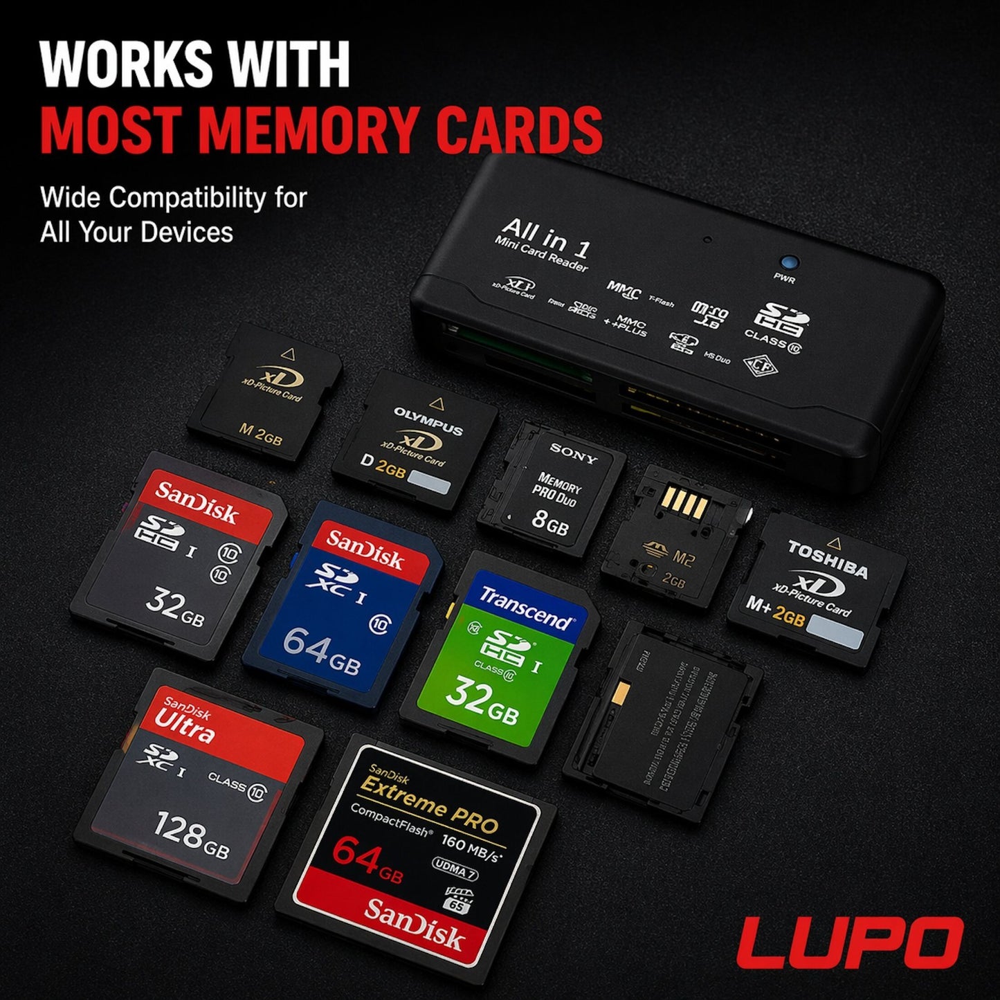 USB Memory Card Reader CF XD SD MS | Compact Flash XD Picture Card PC Mac