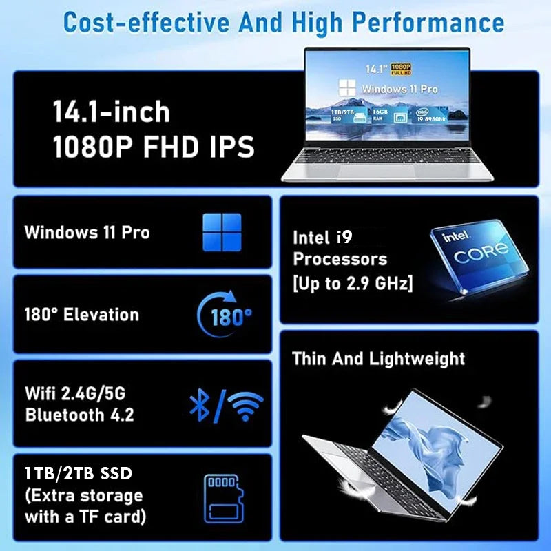 New Arrival Windows 11 I9 Laptop Intel Core I9 10980HK Gaming Laptops 16GB DDR4 1TB SSD Notebook PC Gamer Computer Notebook PC