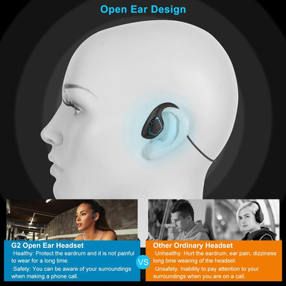 Idigmall Bluetooth 5.3 Headset with Microphone, Open Ear Headphones W/Noise Canc