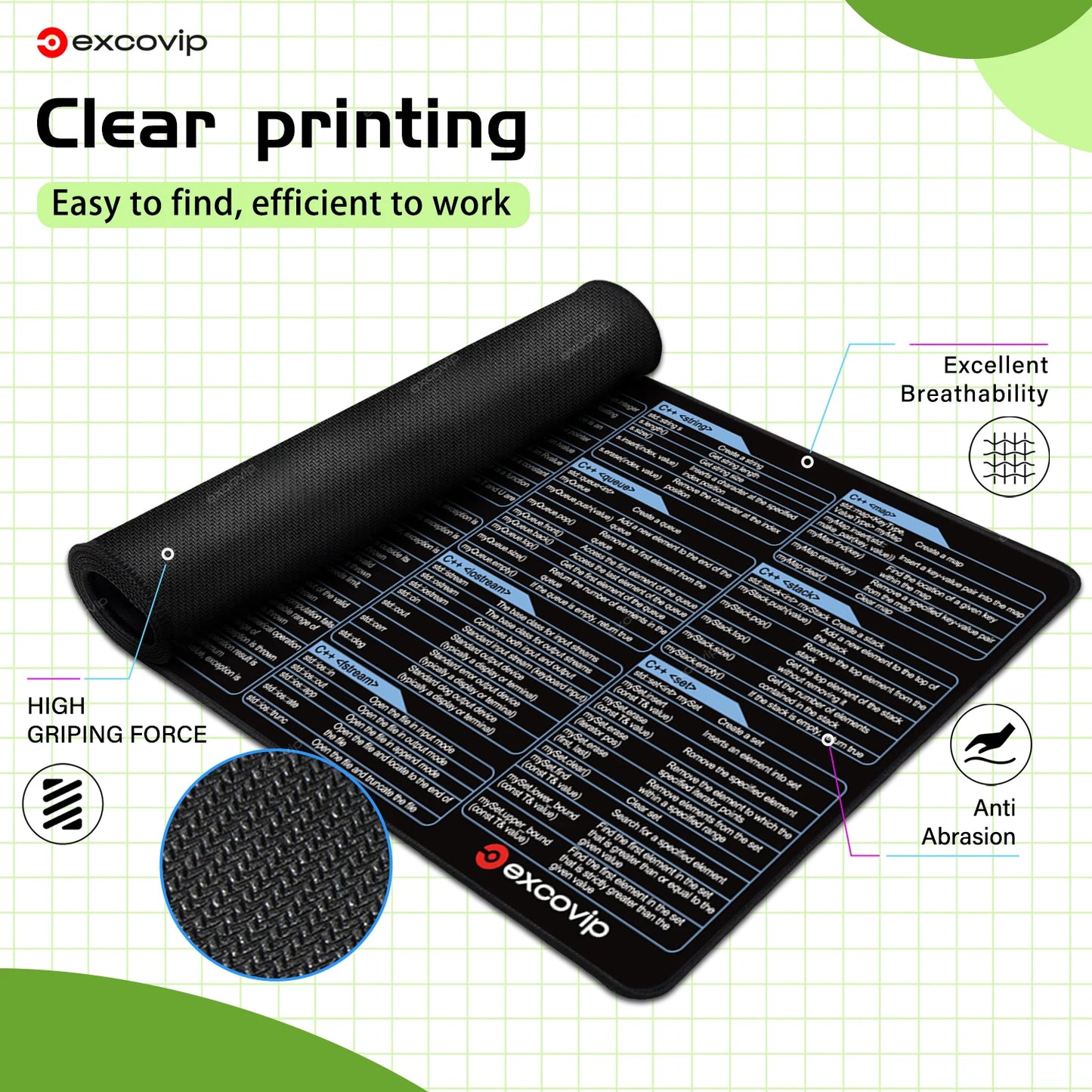 C++ Programing Mouse Pad Large Shortcuts Keyboard Mousepad Cheat Sheet Desk Mat Stitched Edge Non-Slip Base for Engineer