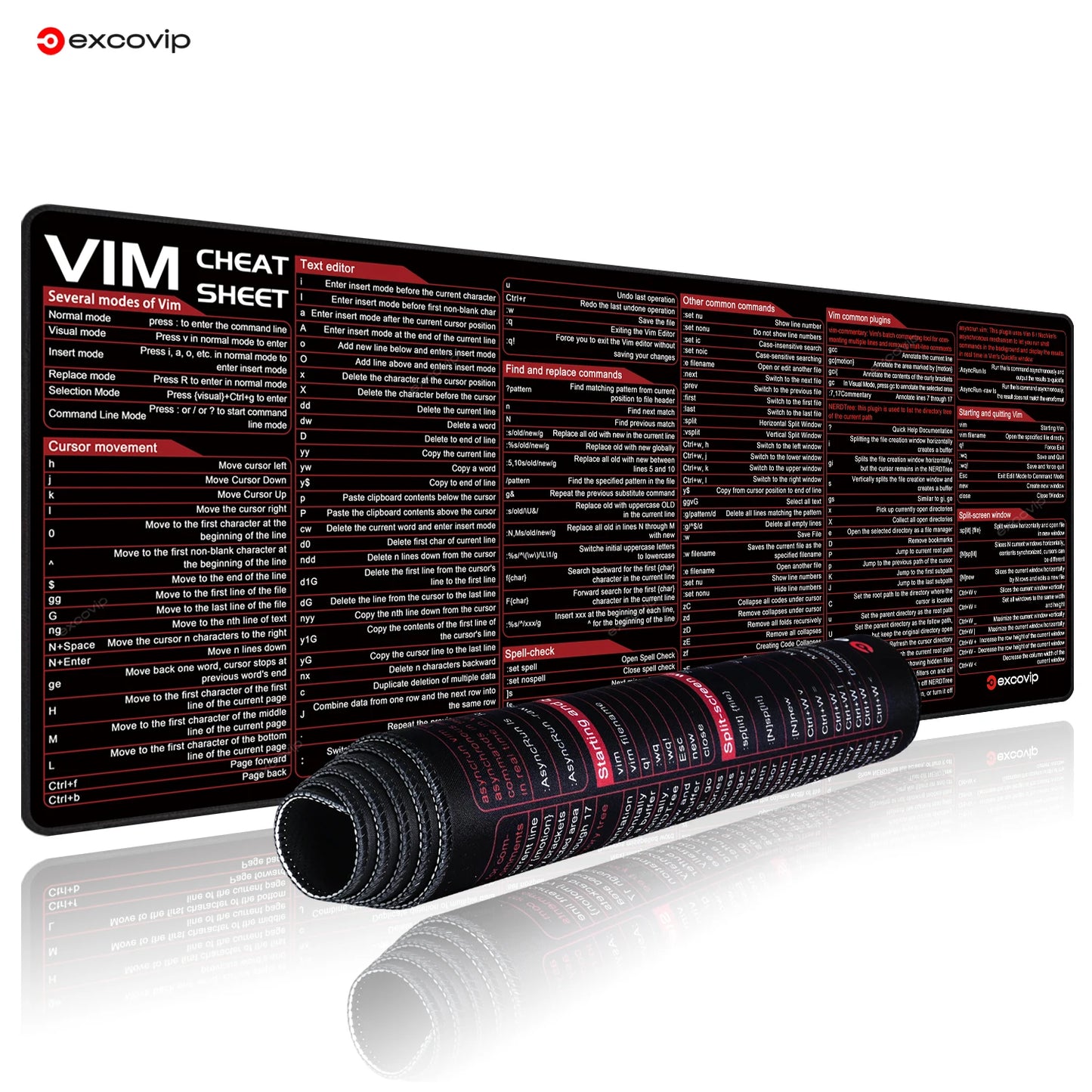 Vim Mouse Pad Large Linux Text Editor Cheat Sheet Shortcut Mousepad for Programing Engineer Non-Slip Stitched Edge Desk Mat