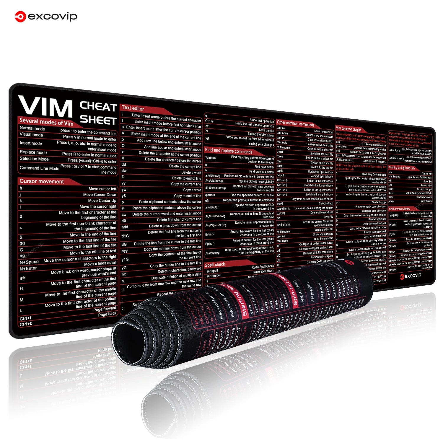 Vim Mouse Pad Large Linux Text Editor Cheat Sheet Shortcut Mousepad for Programing Engineer Non-Slip Stitched Edge Desk Mat