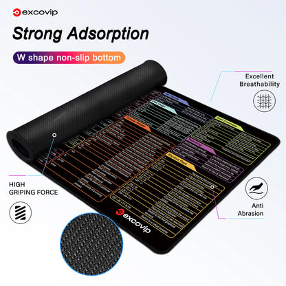 Linux Commands Line Mouse Pad Large Mousepad Shortcuts for Red Hat Ubuntu Opensuse Arch Debian Unix Programmer Desk Mat