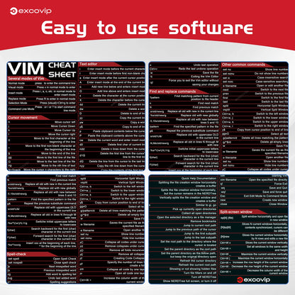 Vim Mouse Pad Large Linux Text Editor Cheat Sheet Shortcut Mousepad for Programing Engineer Non-Slip Stitched Edge Desk Mat