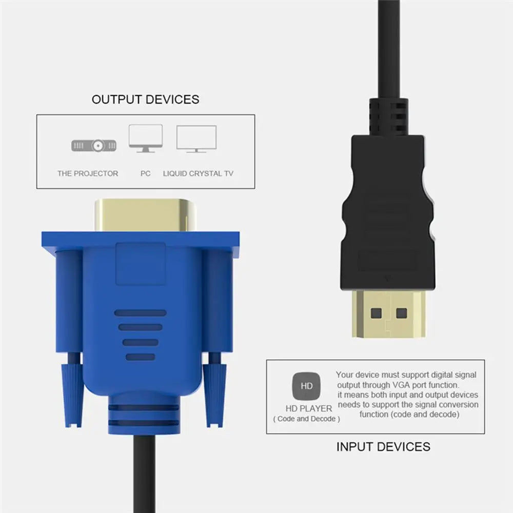 1-5M Hot Digital Video Connector Male to Male Hd-Compatible to VGA Converter AV Adapter Cord Display Output for PC HDTV
