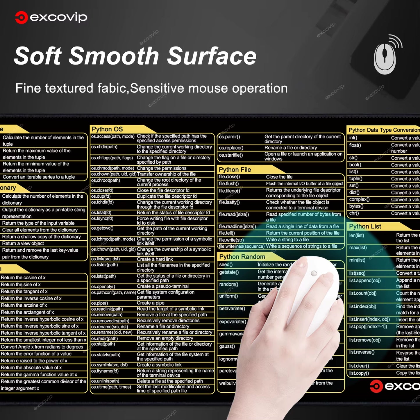 Python Programing Mouse Pad Large Shortcuts Cheat Sheet Keyboard Mousepad Stitched Edge Non-Slip Base Desk Mat for Engineer