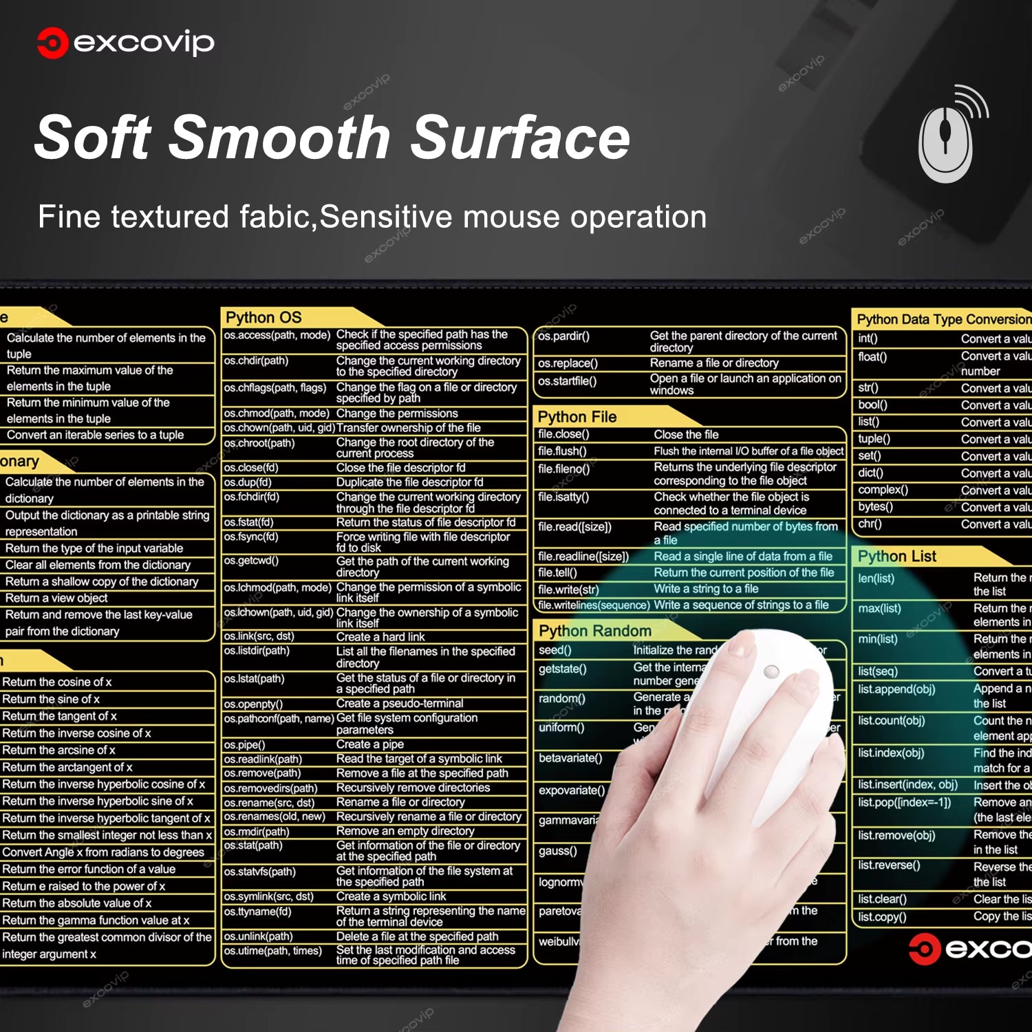 Python Programing Mouse Pad Large Shortcuts Cheat Sheet Keyboard Mousepad Stitched Edge Non-Slip Base Desk Mat for Engineer