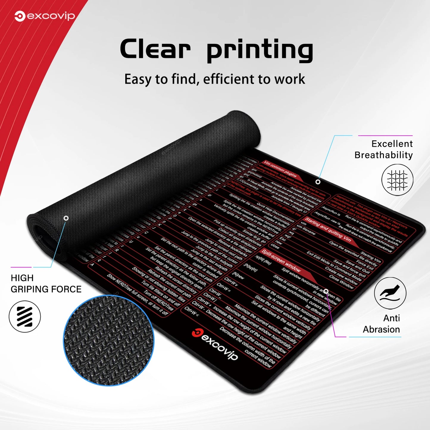 Vim Mouse Pad Large Linux Text Editor Cheat Sheet Shortcut Mousepad for Programing Engineer Non-Slip Stitched Edge Desk Mat