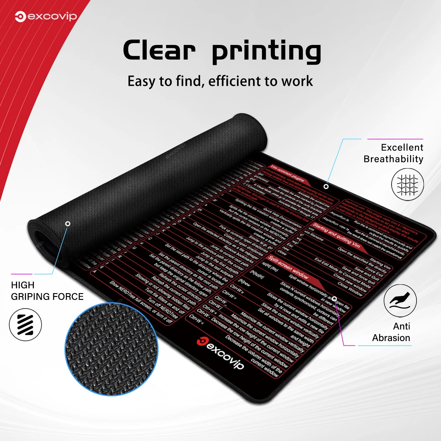 Vim Mouse Pad Large Linux Text Editor Cheat Sheet Shortcut Mousepad for Programing Engineer Non-Slip Stitched Edge Desk Mat
