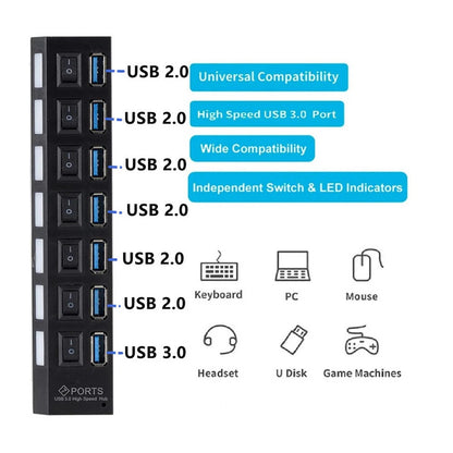 USB 3.0 Hub USB HUB Splitter Multi USB 3.0 Hub Multiple 4/7 Port Hub Splitter Wi