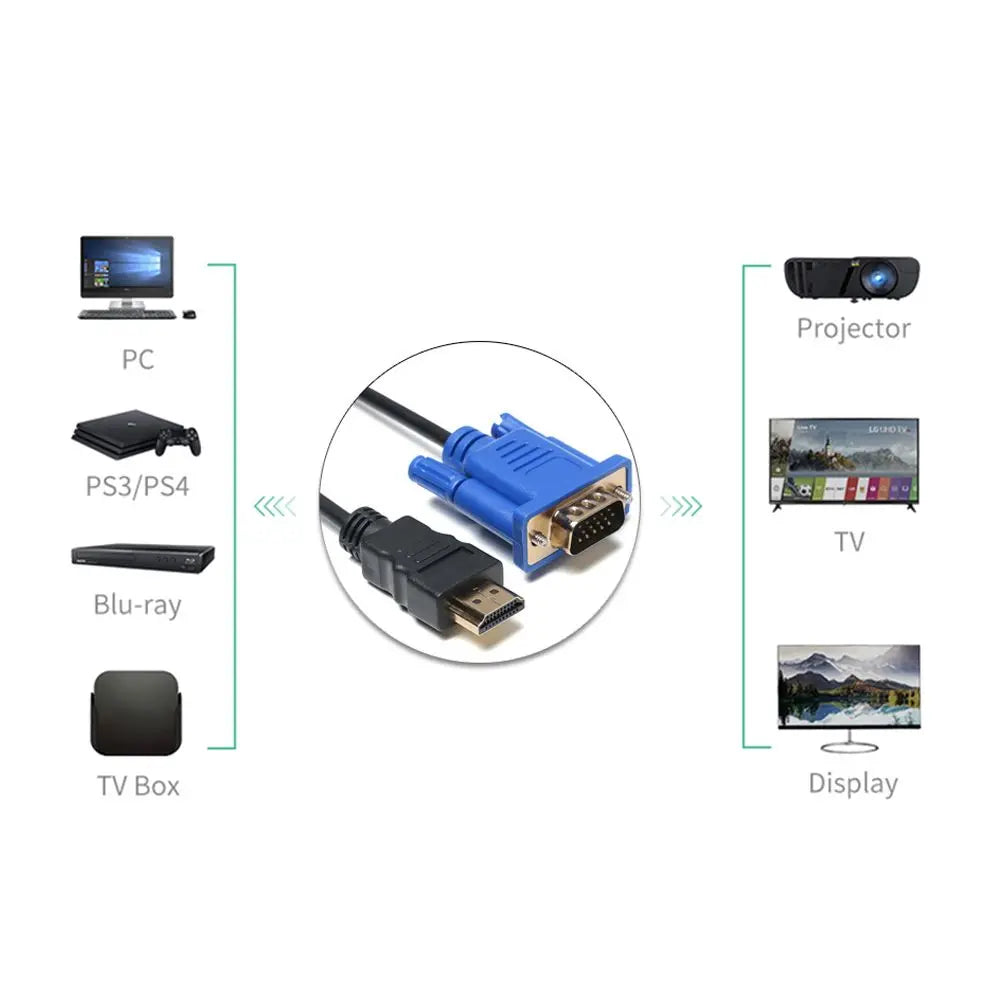 1-5M Hot Digital Video Connector Male to Male Hd-Compatible to VGA Converter AV Adapter Cord Display Output for PC HDTV