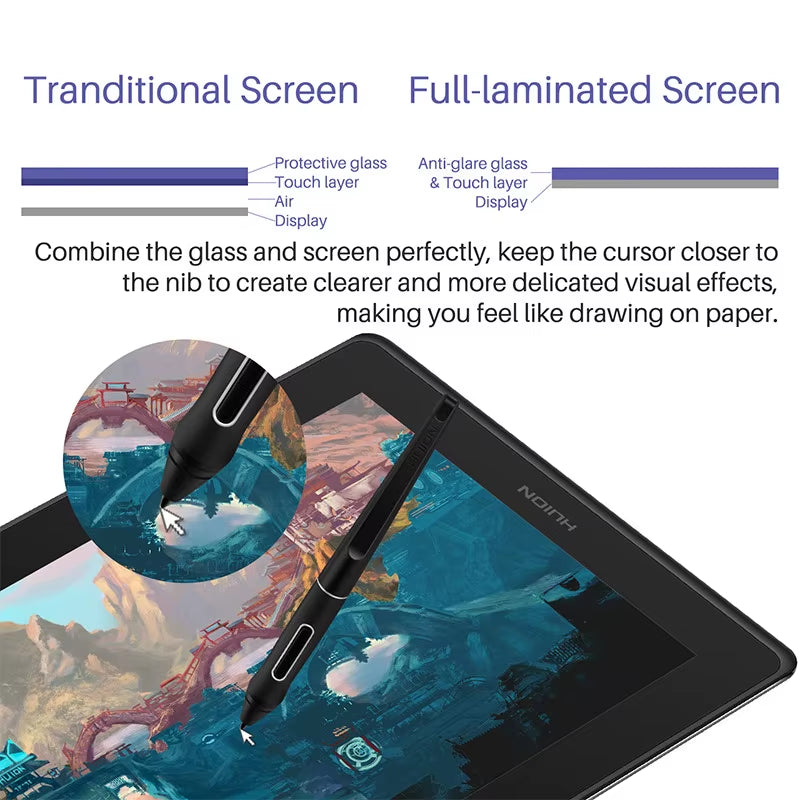 Kamvas Pro 16 Drawing Pen Tablet 15.6 Inch 120% Srgb Digital Graphic Tablet Pen Display Monitor with Tilt Function