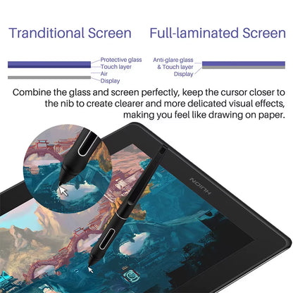 Kamvas Pro 16 Drawing Pen Tablet 15.6 Inch 120% Srgb Digital Graphic Tablet Pen Display Monitor with Tilt Function