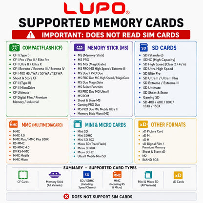 USB Memory Card Reader CF XD SD MS | Compact Flash XD Picture Card PC Mac