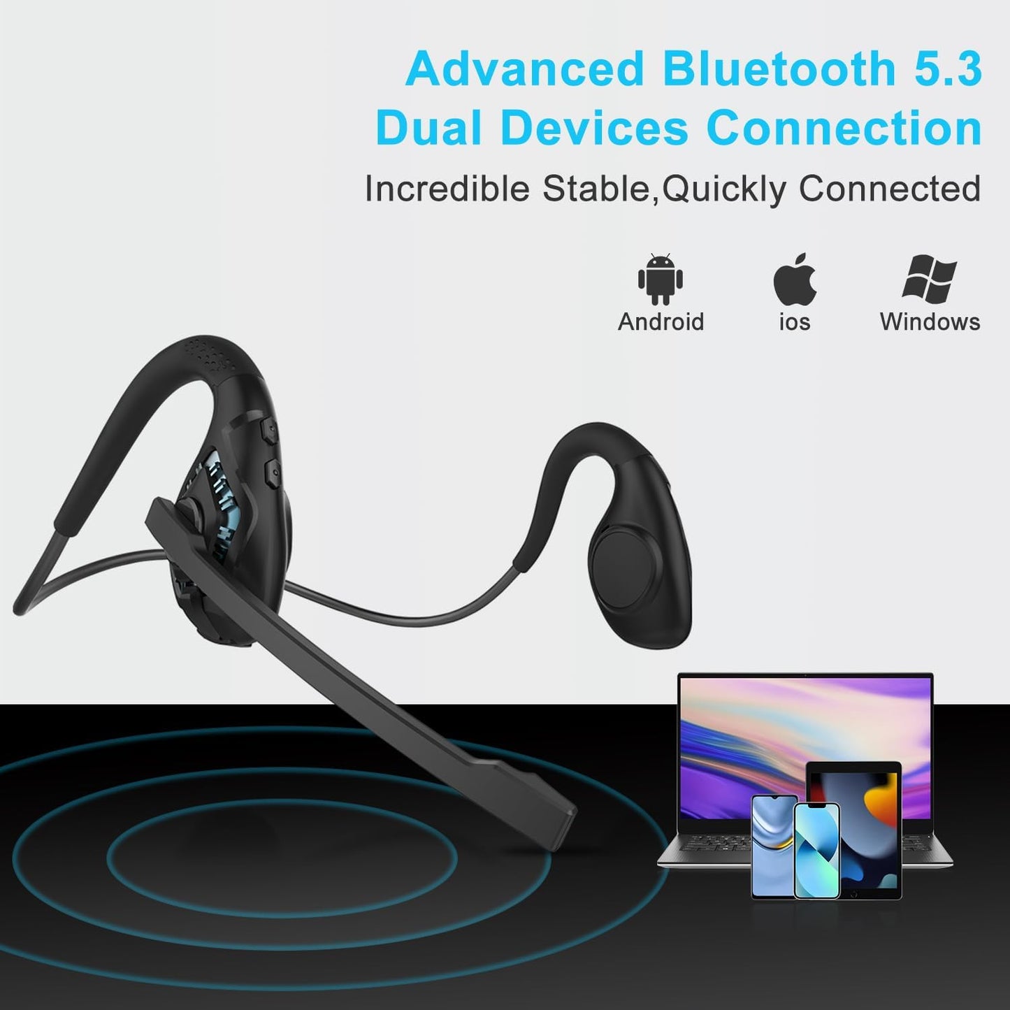 Idigmall Bluetooth 5.3 Headset with Microphone, Open Ear Headphones W/Noise Canc