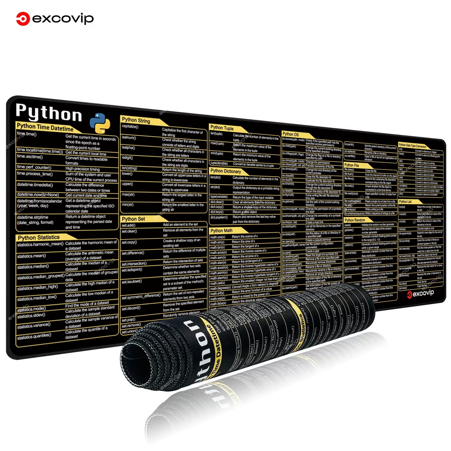 Python Programing Mouse Pad Large Shortcuts Cheat Sheet Keyboard Mousepad Stitched Edge Non-Slip Base Desk Mat for Engineer