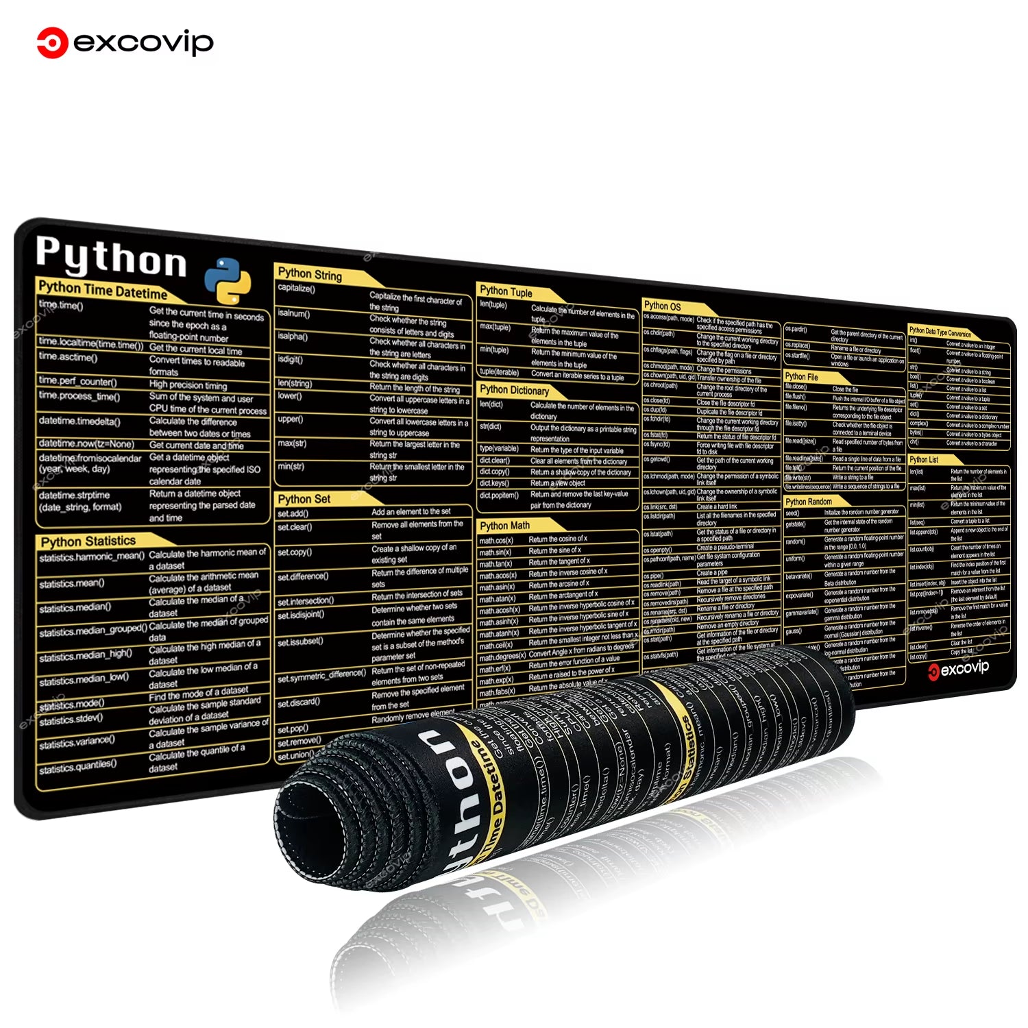 Python Programing Mouse Pad Large Shortcuts Cheat Sheet Keyboard Mousepad Stitched Edge Non-Slip Base Desk Mat for Engineer