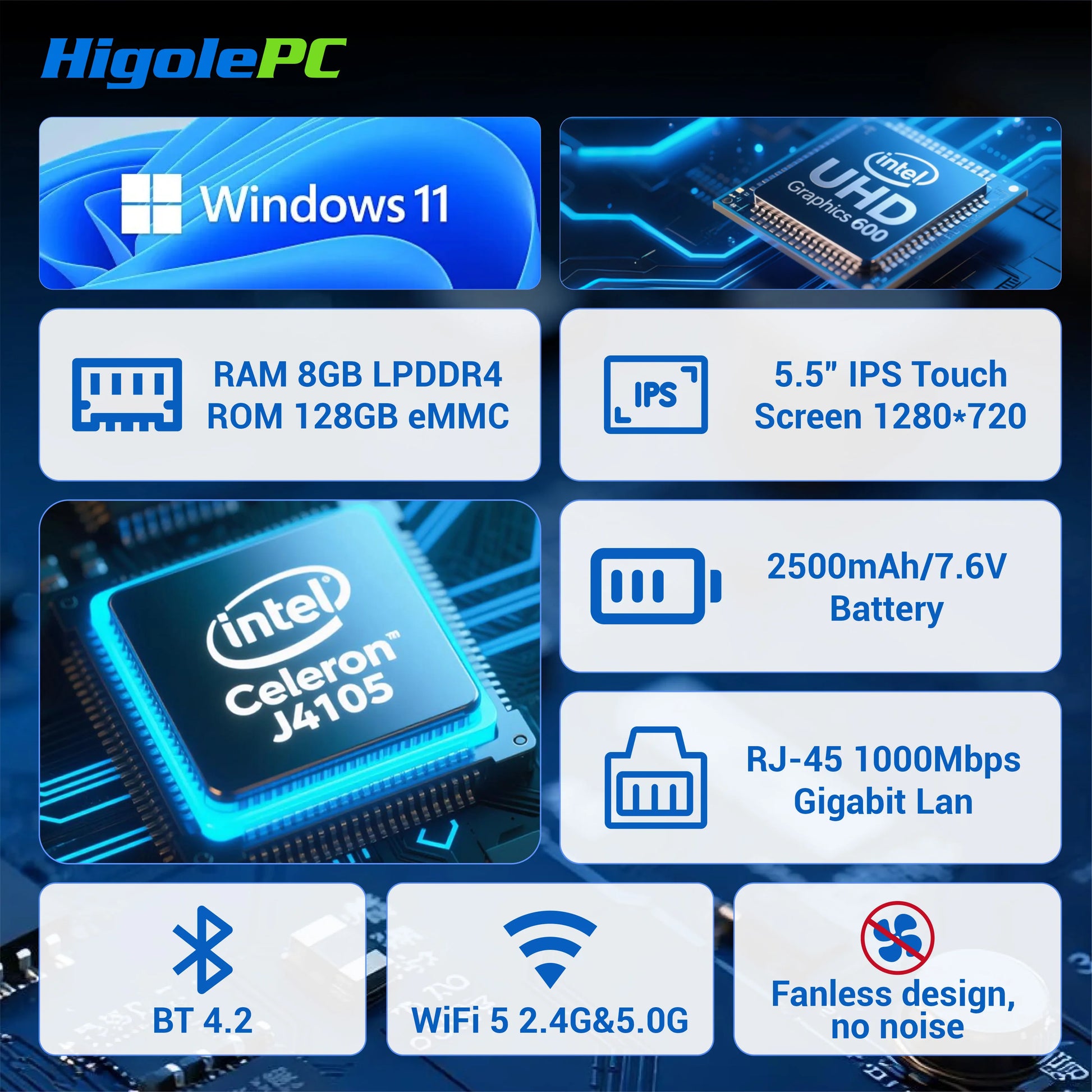 Gole 1 Pro 5.5'' Fanless Mini PC Intel J4105 Windows 11 Wifi5 8G 128G 2500Mah with Screen Laptop Desktop PC Mini Computer