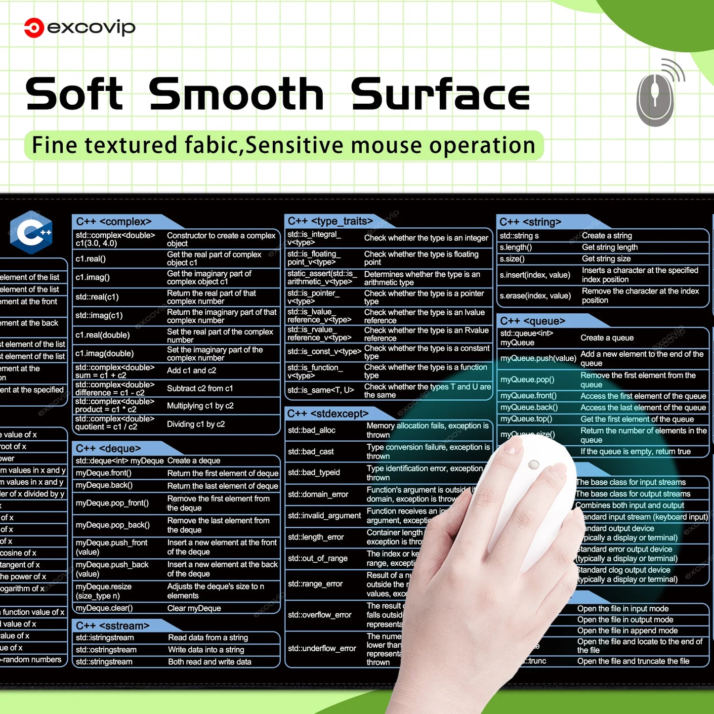 C++ Programing Mouse Pad Large Shortcuts Keyboard Mousepad Cheat Sheet Desk Mat Stitched Edge Non-Slip Base for Engineer