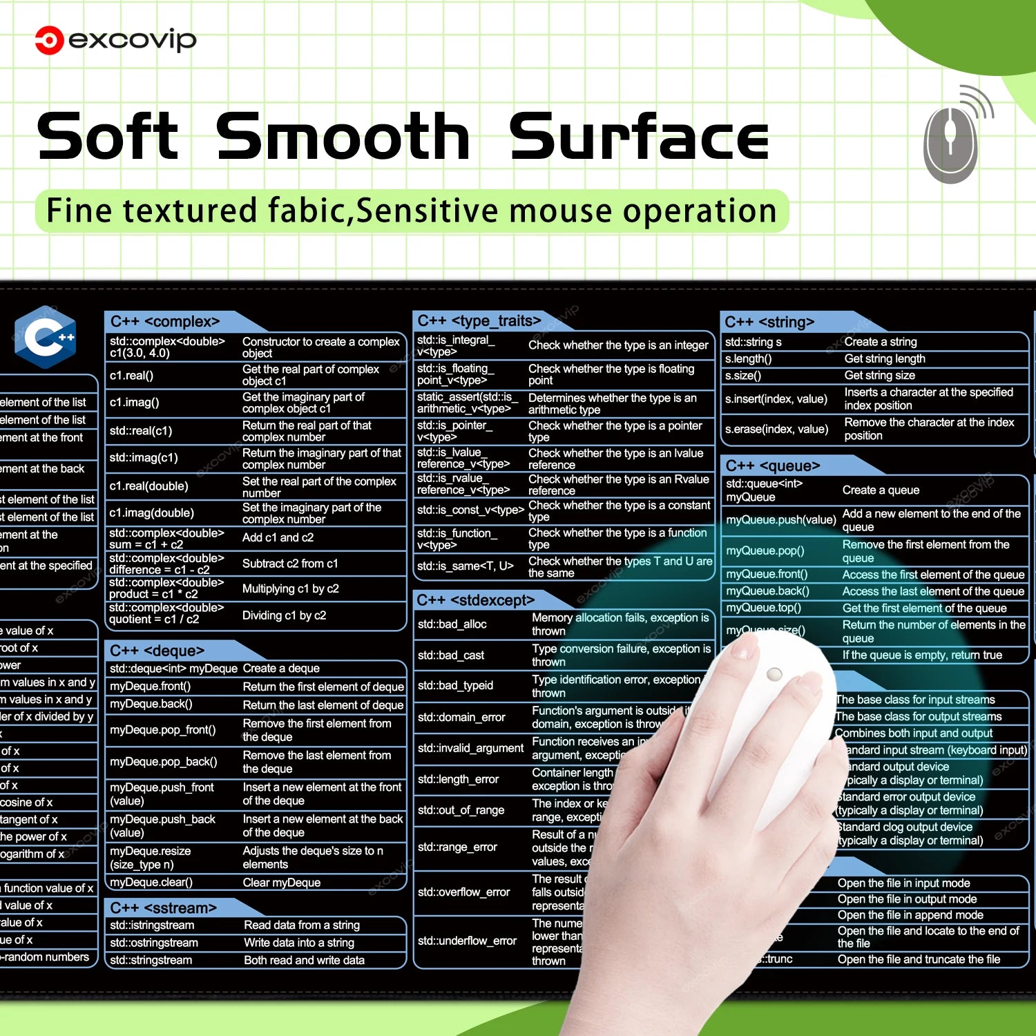 C++ Programing Mouse Pad Large Shortcuts Keyboard Mousepad Cheat Sheet Desk Mat Stitched Edge Non-Slip Base for Engineer