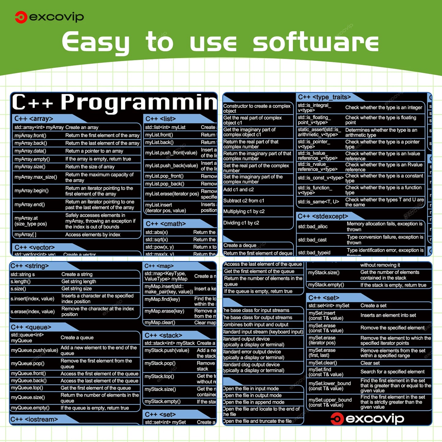 C++ Programing Mouse Pad Large Shortcuts Keyboard Mousepad Cheat Sheet Desk Mat Stitched Edge Non-Slip Base for Engineer