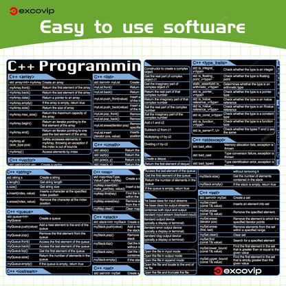 C++ Programing Mouse Pad Large Shortcuts Keyboard Mousepad Cheat Sheet Desk Mat Stitched Edge Non-Slip Base for Engineer