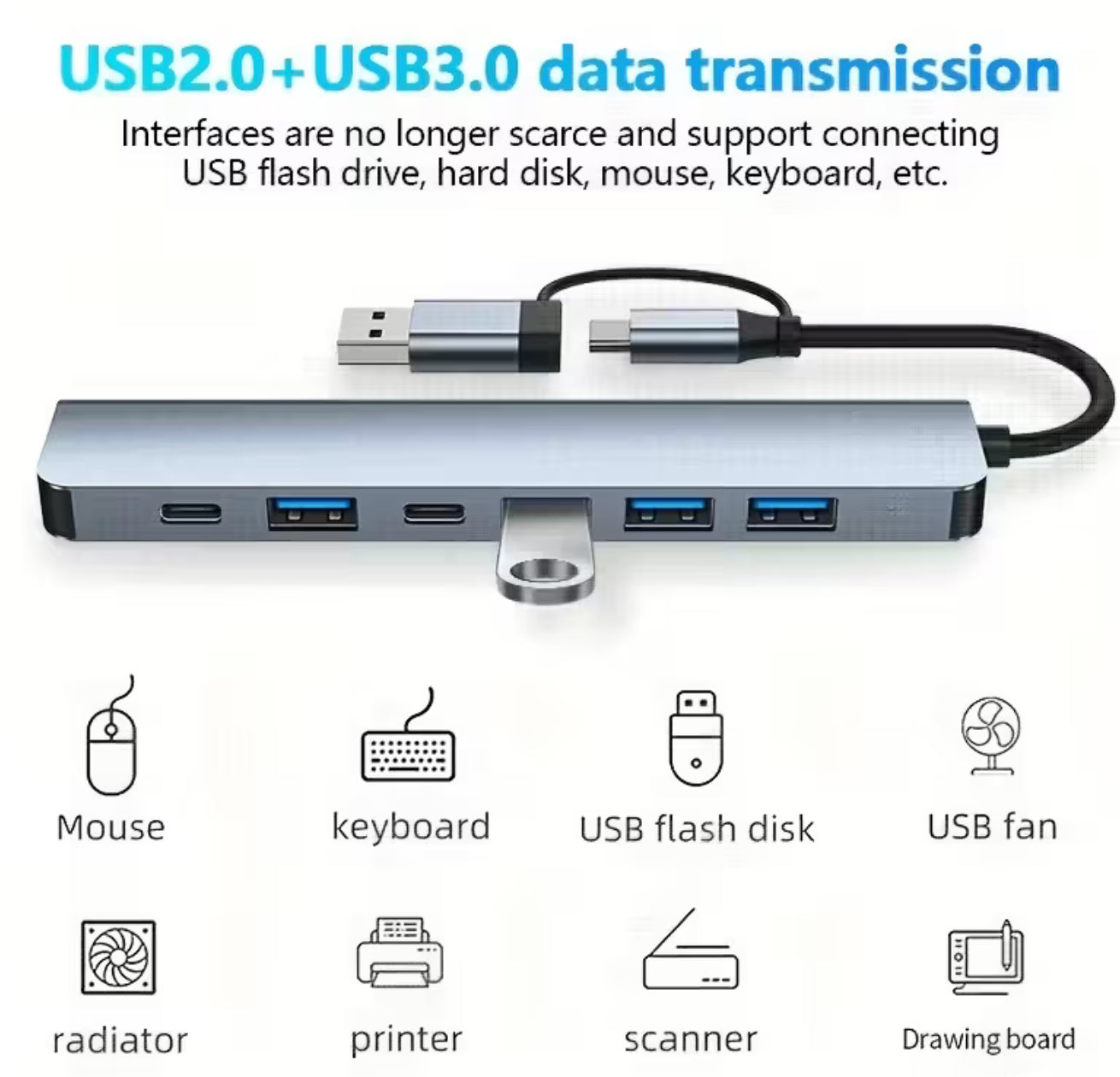 Docking Station 7-In-2 USB-C: 1X USB 3.0 + 4X USB 2.0, High-Speed for Pc/Tablets