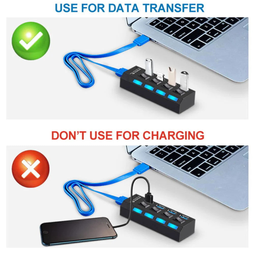 USB 3.0 Hub USB HUB Splitter Multi USB 3.0 Hub Multiple 4/7 Port Hub Splitter Wi