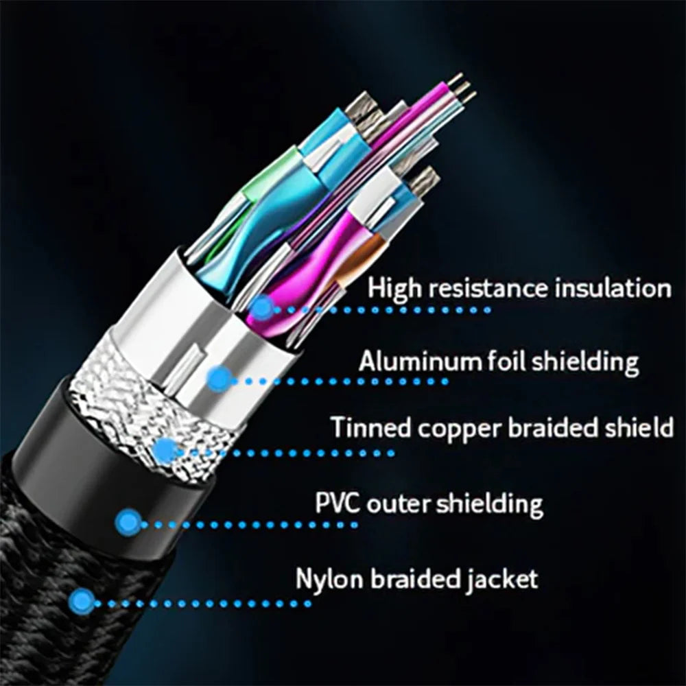 HDMI 2.1 Extension Cable 8K HDMI 2.1 Male to Female Extension Cable Braided 8K HDMI Cord Extension for PS5 Xbox HDTV HDR
