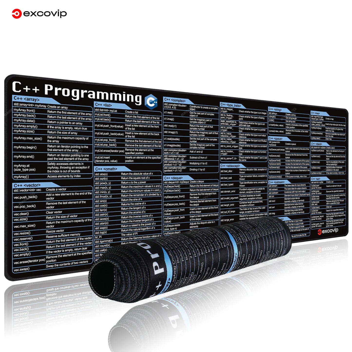 C++ Programing Mouse Pad Large Shortcuts Keyboard Mousepad Cheat Sheet Desk Mat Stitched Edge Non-Slip Base for Engineer