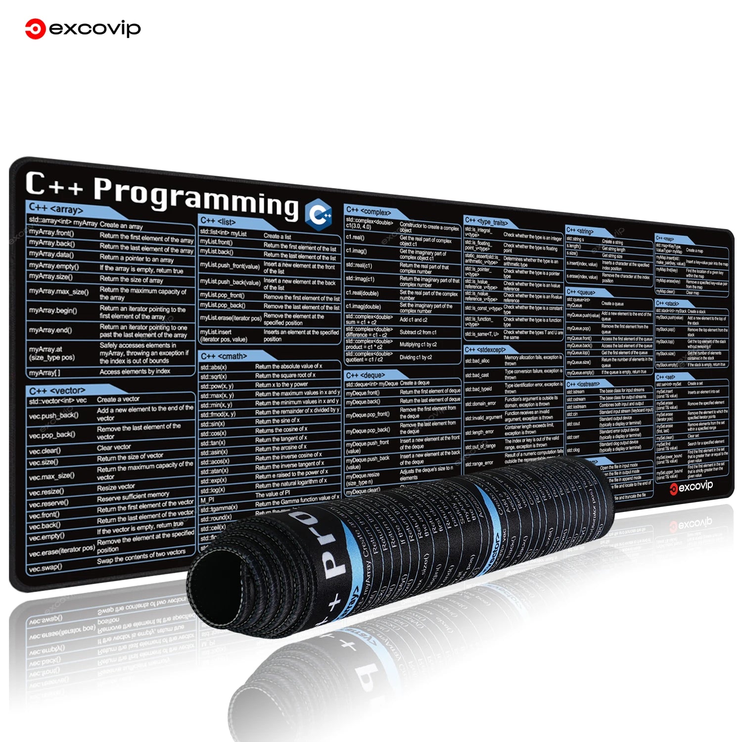 C++ Programing Mouse Pad Large Shortcuts Keyboard Mousepad Cheat Sheet Desk Mat Stitched Edge Non-Slip Base for Engineer