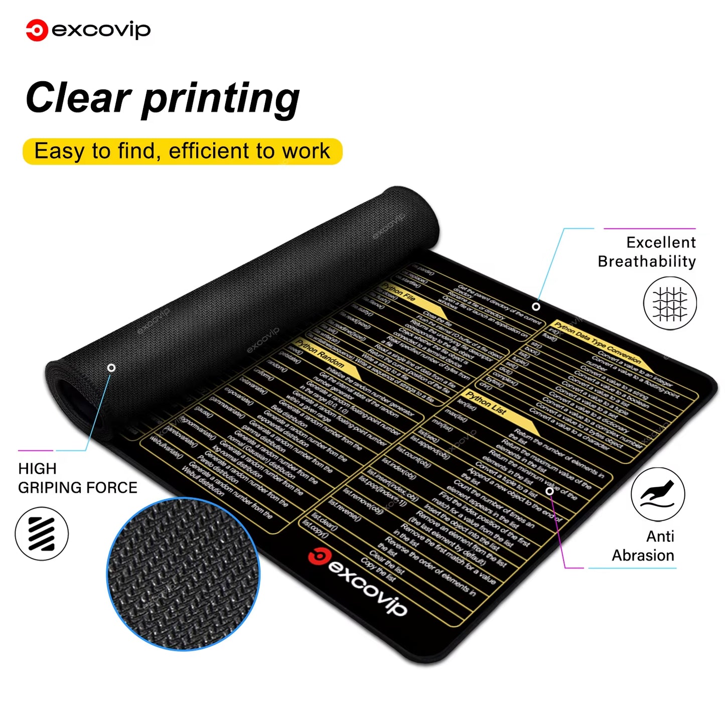 Python Programing Mouse Pad Large Shortcuts Cheat Sheet Keyboard Mousepad Stitched Edge Non-Slip Base Desk Mat for Engineer