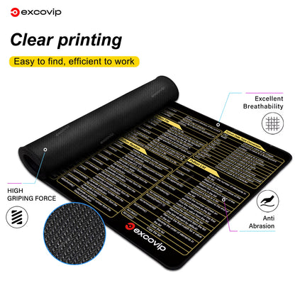 Python Programing Mouse Pad Large Shortcuts Cheat Sheet Keyboard Mousepad Stitched Edge Non-Slip Base Desk Mat for Engineer