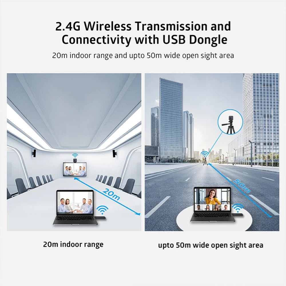 Wireless Webcam 1080P PC Camera, with Microphone, 2.4Ghz Wireless Web Camera for Tiktok/Yotube Streaming Video Calling