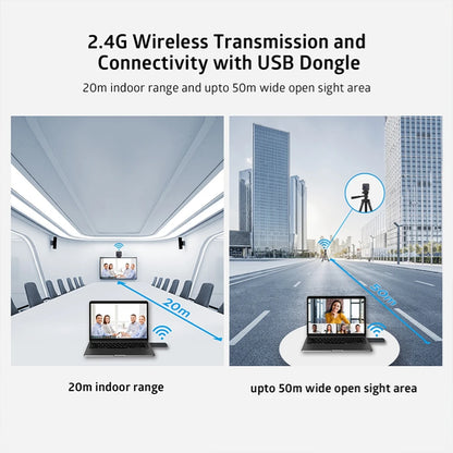 Wireless Webcam 1080P PC Camera, with Microphone, 2.4Ghz Wireless Web Camera for Tiktok/Yotube Streaming Video Calling