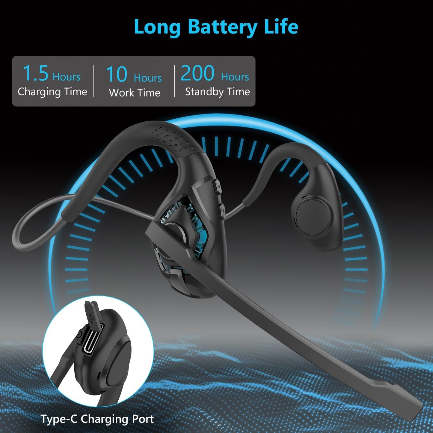 Idigmall Bluetooth 5.3 Headset with Microphone, Open Ear Headphones W/Noise Canc