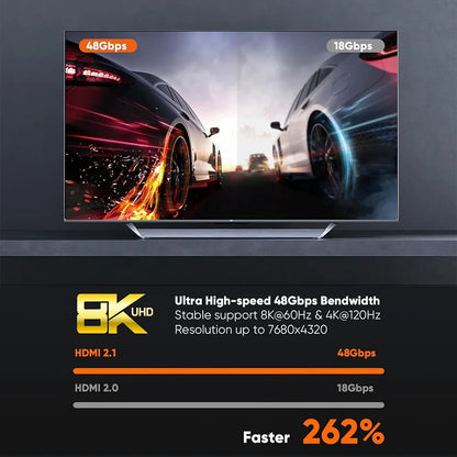 HDMI 2.1 Extension Cable 8K HDMI 2.1 Male to Female Extension Cable Braided 8K HDMI Cord Extension for PS5 Xbox HDTV HDR