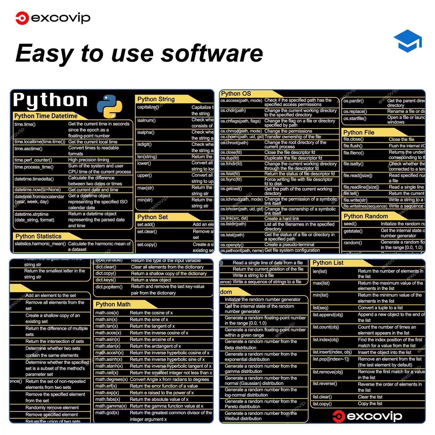 Python Programing Mouse Pad Large Shortcuts Cheat Sheet Keyboard Mousepad Stitched Edge Non-Slip Base Desk Mat for Engineer