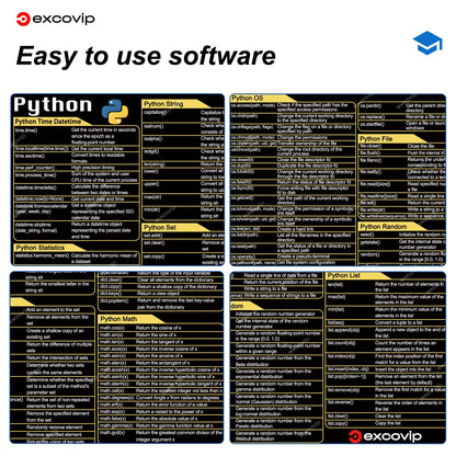 Python Programing Mouse Pad Large Shortcuts Cheat Sheet Keyboard Mousepad Stitched Edge Non-Slip Base Desk Mat for Engineer