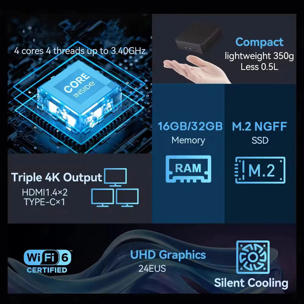 Mini PC Computer Inte I9 10980HK 16GB 32GB RAM 1TB M.2 SSD Windows 11 Gaming Computer PC Wifi6 BT5.2 Portable Mini Desktop PC